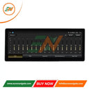 Euronavigate Car 12.3-inch Android GPS Navigation System for Land Rover L322 Head Unit Display Radio Stereo GPS Navigation Carplay Wireless Retrofit Aftermarket Accessories