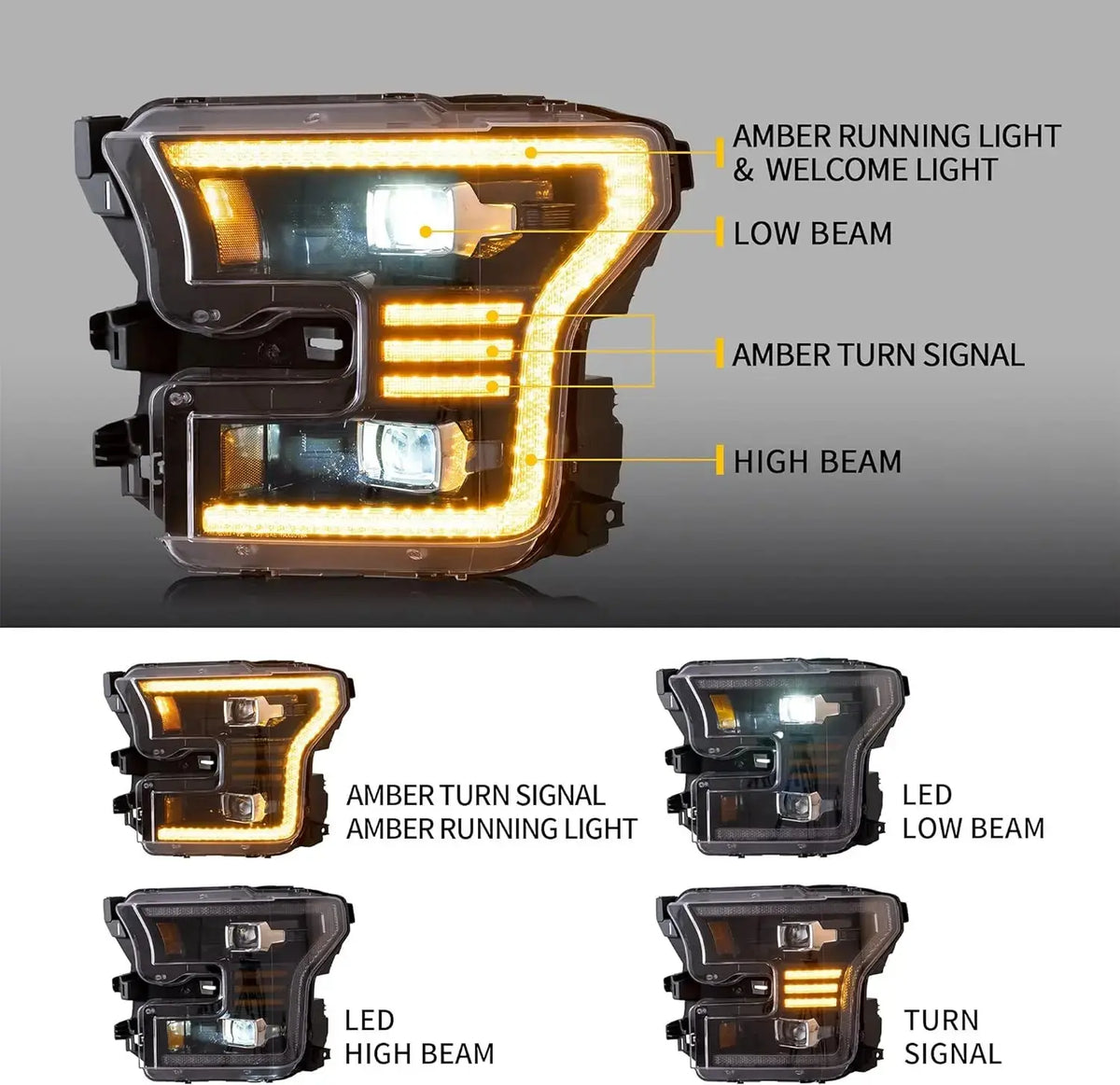 Euronavigate Car 15-17 Ford F150 Headlights 13th Gen With Dual Beam Projector  Retrofit Aftermarket Accessories