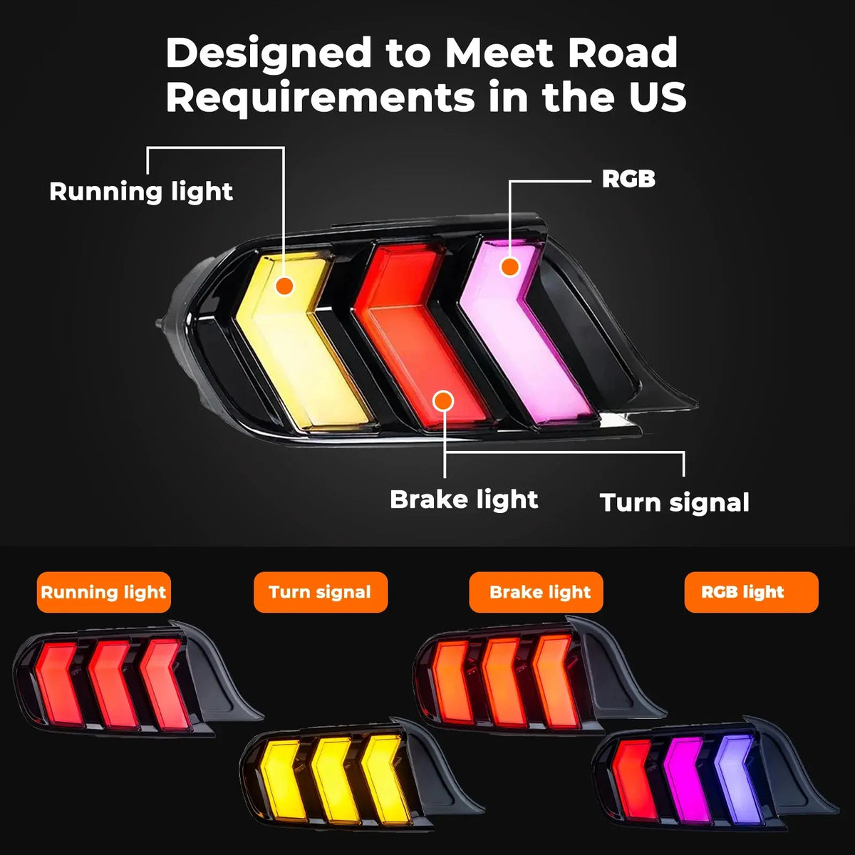 Euronavigate Car Car LED Rear Taillights for Ford Mustang 2015-2023 Animation RGB Rear Lamps LED Taillight Assembly  Retrofit Aftermarket Accessories