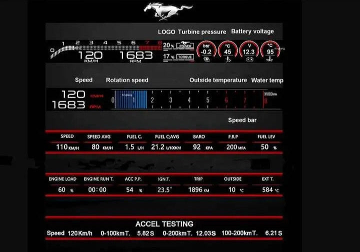 Euronavigate Car Dashboard Display Screen For Ford Mustang 2015 2016 2017 2018 2019 2020 2021 2022 2023 LCD Passenger Side HD Dashboard Speed Meter Cars Racing Instrument Copilot  Retrofit Aftermarket Accessories