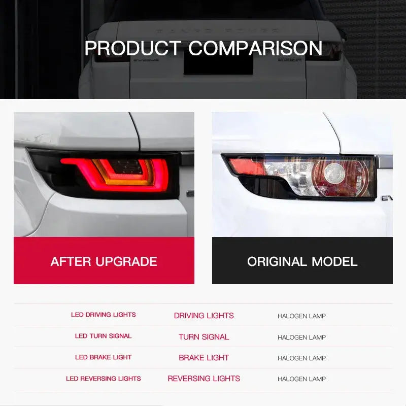 Euronavigate Car Modified New Style Taillight   Assembly For Land Range Rover Evoque 2012-2018 Vehicle Headlamp Plug And Play Upgrade Replacement Retrofit Aftermarket Accessories