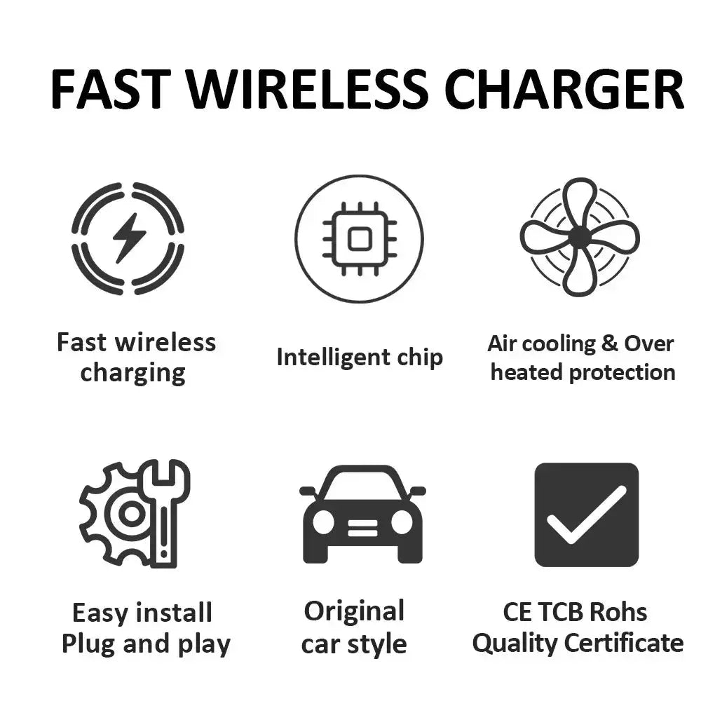 Euronavigate Car Wireless Phone Charger for Land Rover Defender L563  Retrofit Aftermarket Accessories