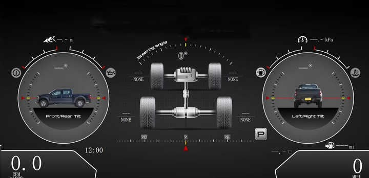 Grupo de instrumentos digitales de 13,1" para Ford F150 Raptor
