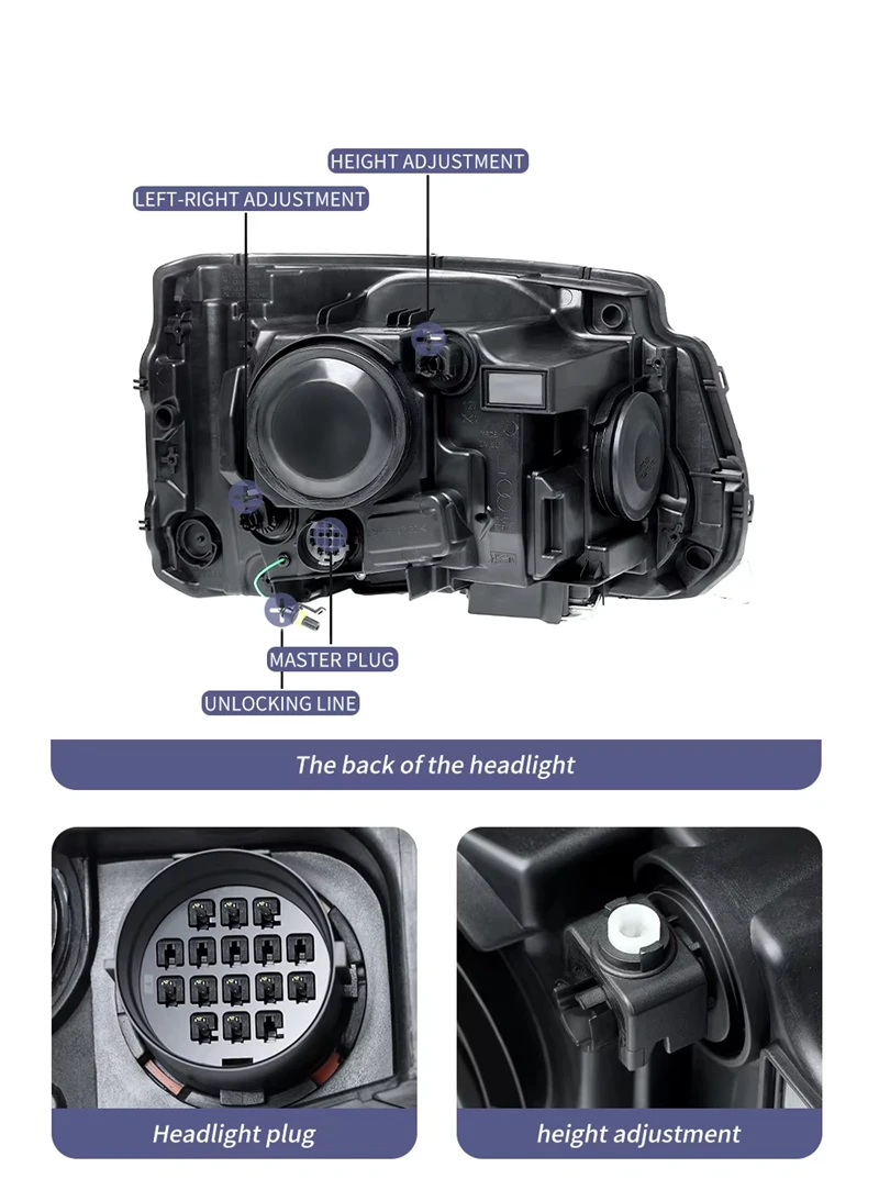 Euronavigate Car LED Headlight Assembly for Land Rover Discovery 4 LED Headlight Assembly Retrofit Aftermarket Accessories