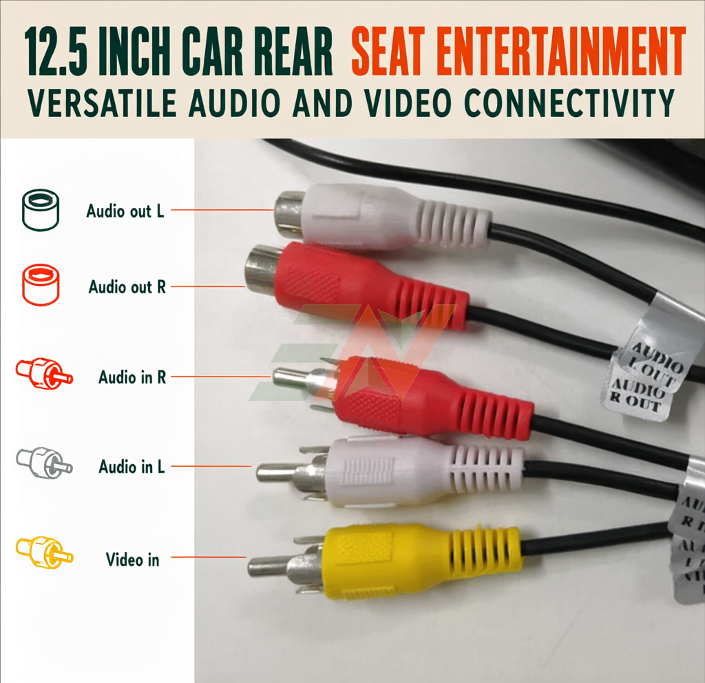 Android Car TV for Land Rover Discovery 4 rear seat entertainment system with audio and video RCA cables