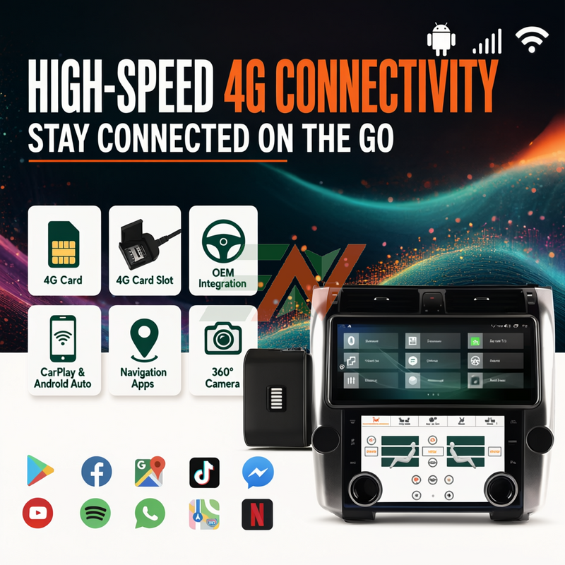 Automotive Infotainment System Land Rover Discovery 4 digital platform functionality - 4G connectivity and app support