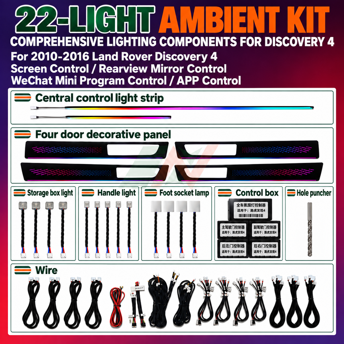 Automotive Interior Ambient Lighting Kit Land Rover Discovery 4 22 lights standard model components overview