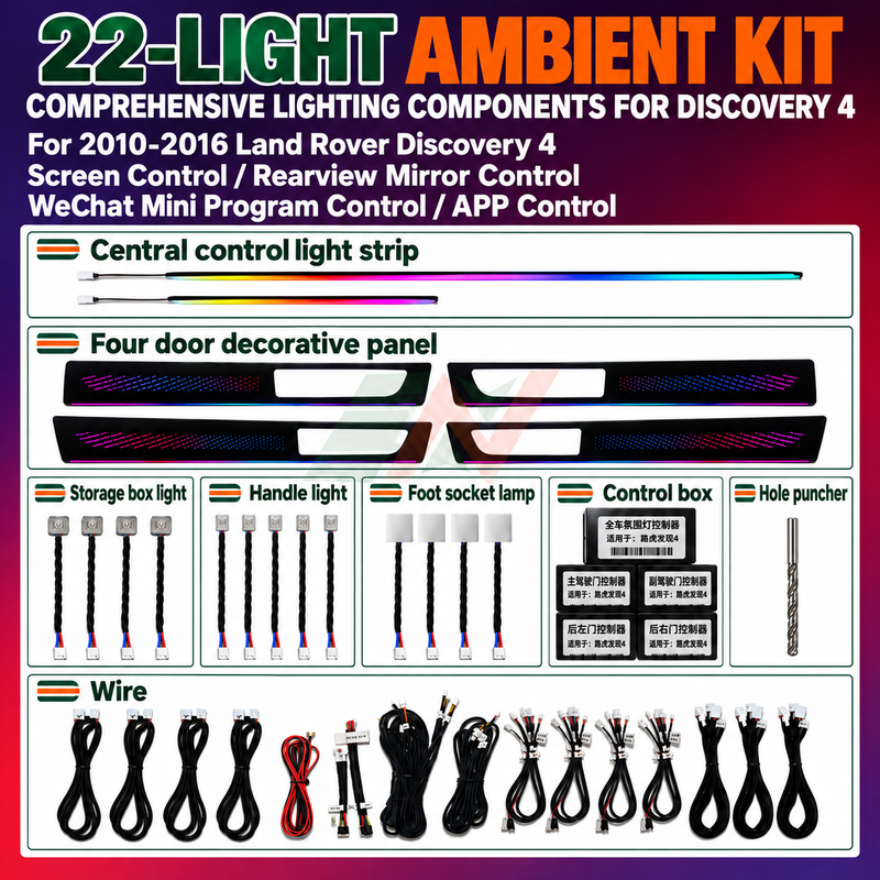 Automotive Interior Ambient Lighting Kit Land Rover Discovery 4 22 lights standard model components overview