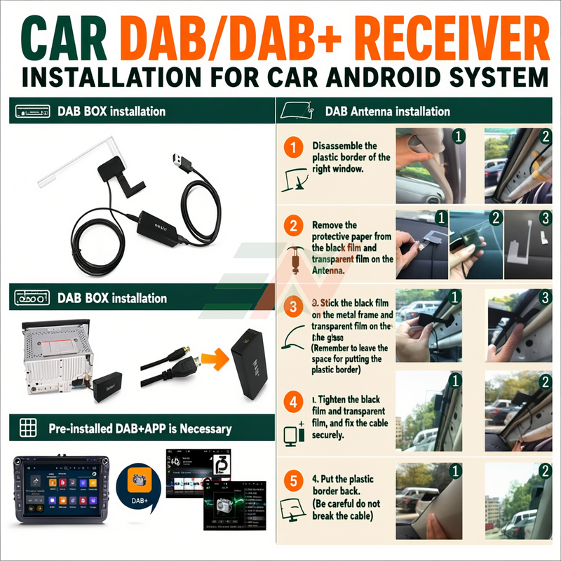 Car radio receiver adapter Land Rover Discovery 4 DAB+ box installation and antenna setup guide