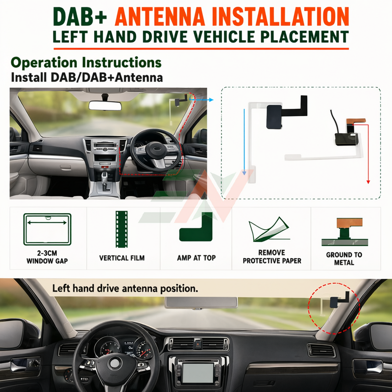 Car radio receiver adapter Land Rover Discovery 4 DAB+ box installation guide for left-hand drive vehicles