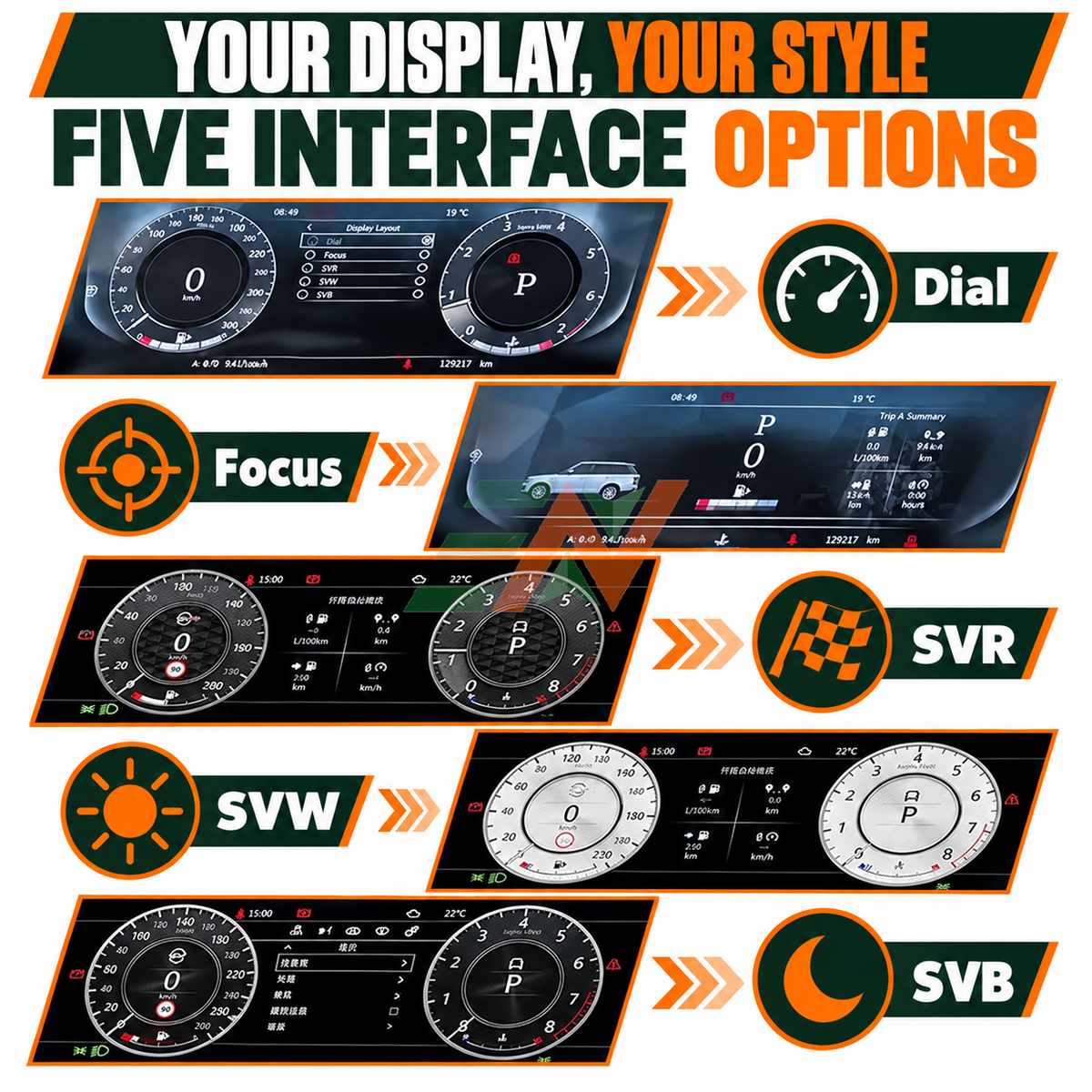 digital instrument cluster Range Rover Vogue L405 customizable digital display with multiple UI styles