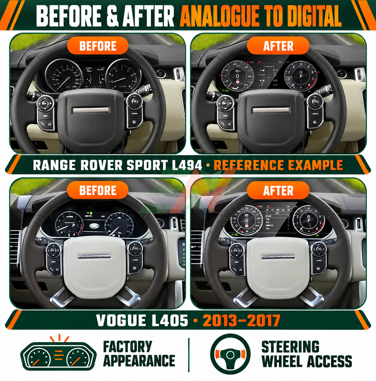 digital instrument cluster Range Rover Vogue L405 mechanical gauges replacement before and after comparison