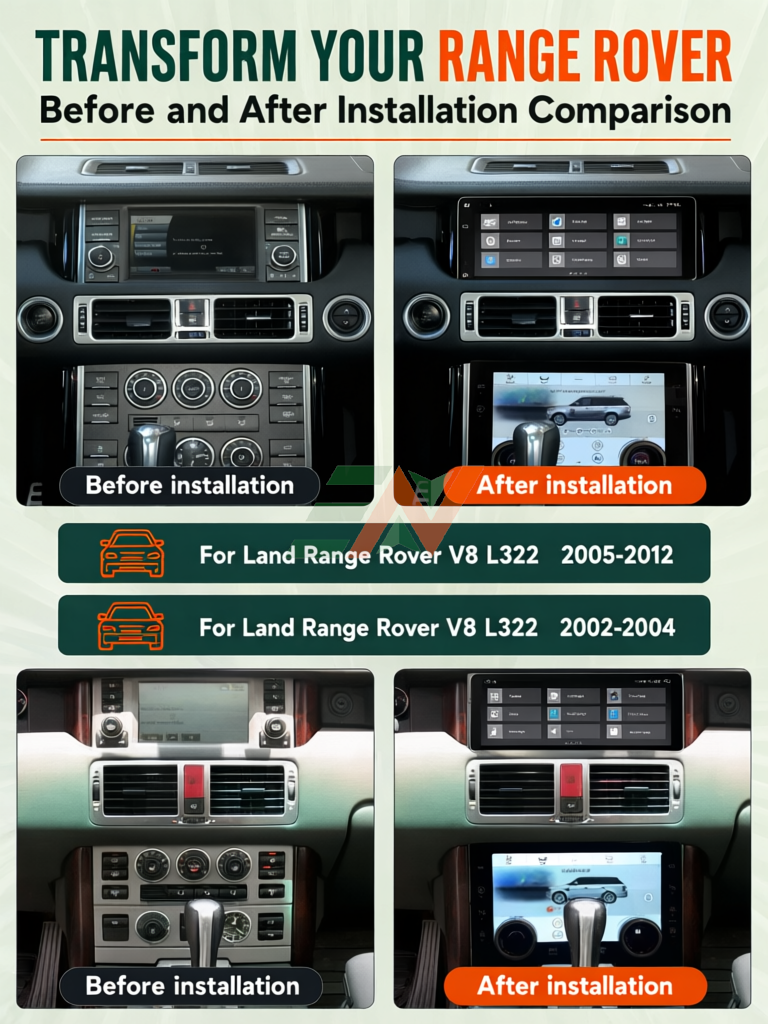 Head Unit Display Radio Stereo GPS Navigation for Range Rover Vogue L322 with dual system capability before and after installation