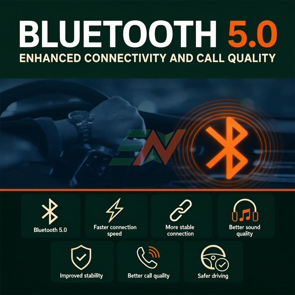 Head Unit Display Radio Stereo GPS Navigation for Range Rover Vogue L322 with Bluetooth hands-free calling and enhanced connectivity