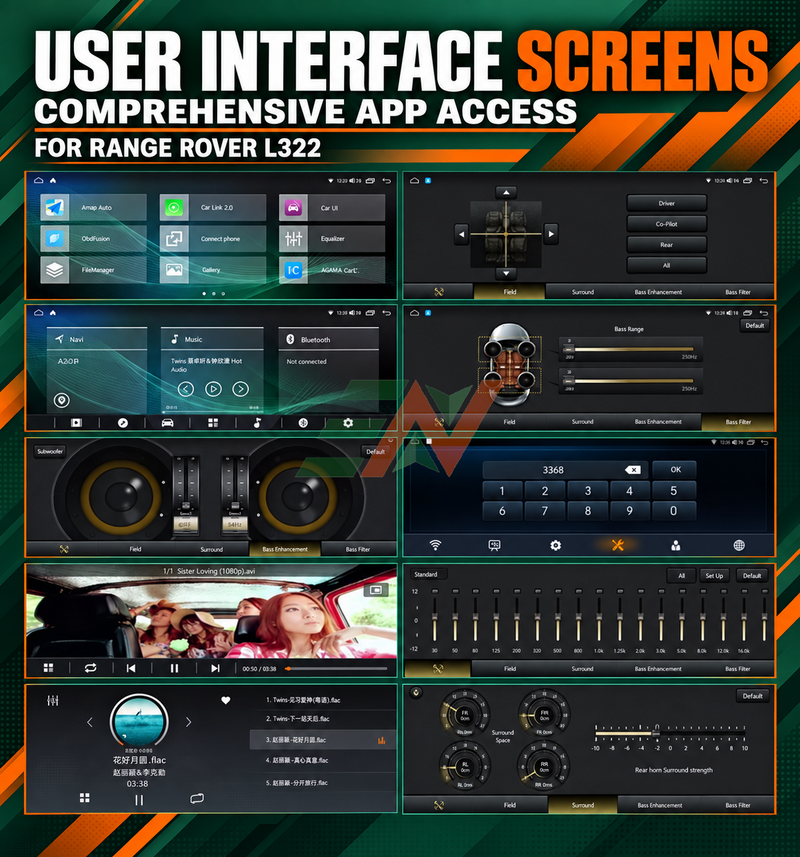 Head Unit Display Radio Stereo GPS Navigation for Range Rover Vogue L322 - user interface control with multiple app screens