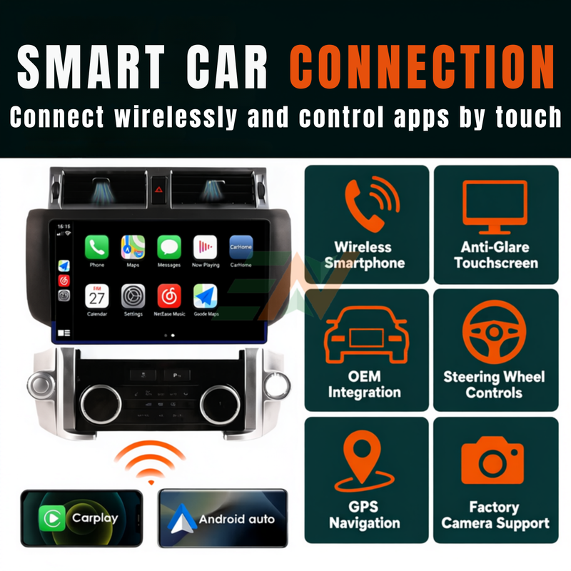Infotainment System Land Rover Discovery 4 wireless smartphone support with CarPlay and Android Auto icons