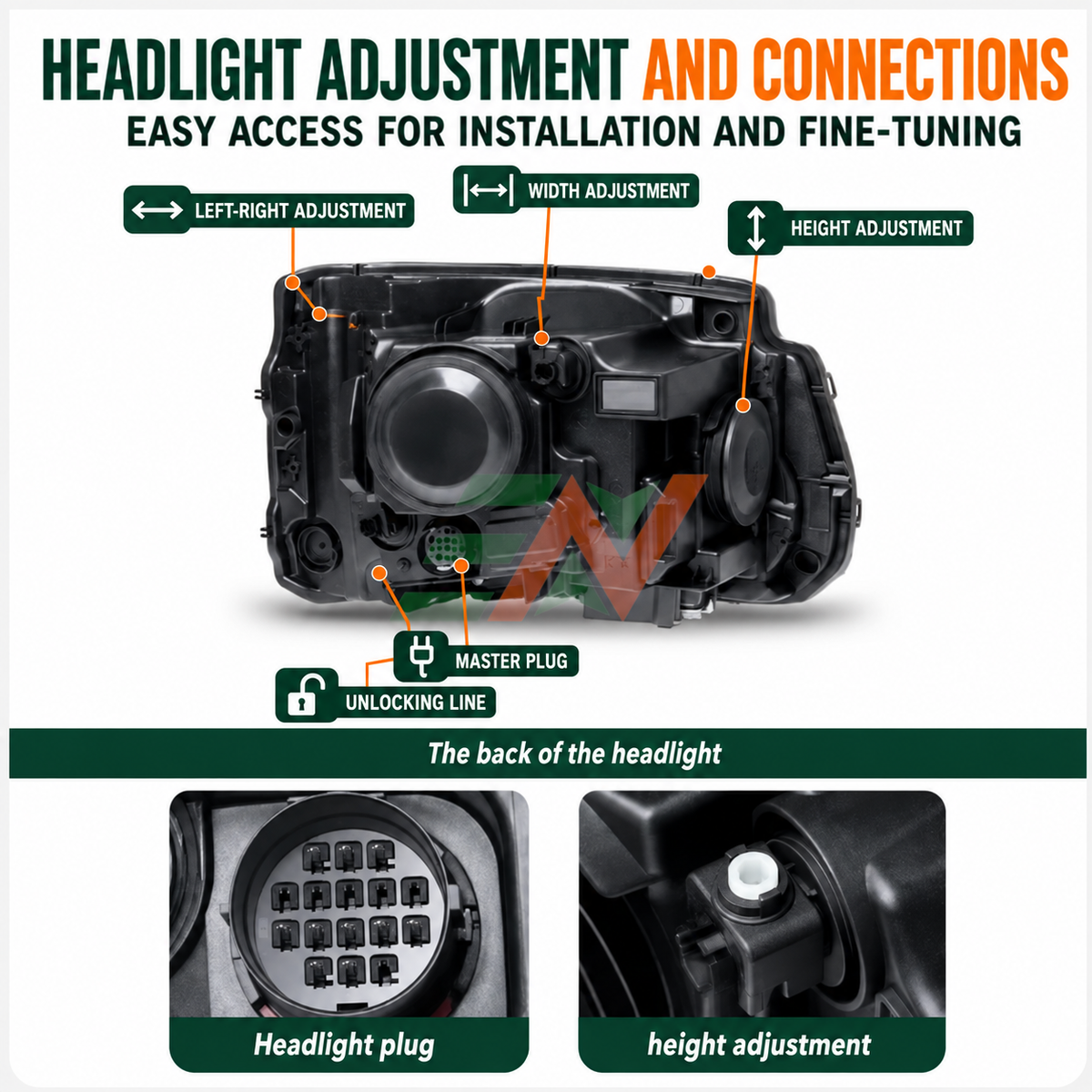 LED Headlight Assembly Land Rover Discovery 4 installation interface with master plug and height adjustment