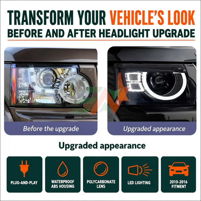 LED Headlight Assembly Land Rover Discovery 4 with LED lighting technology and dynamic turn signals