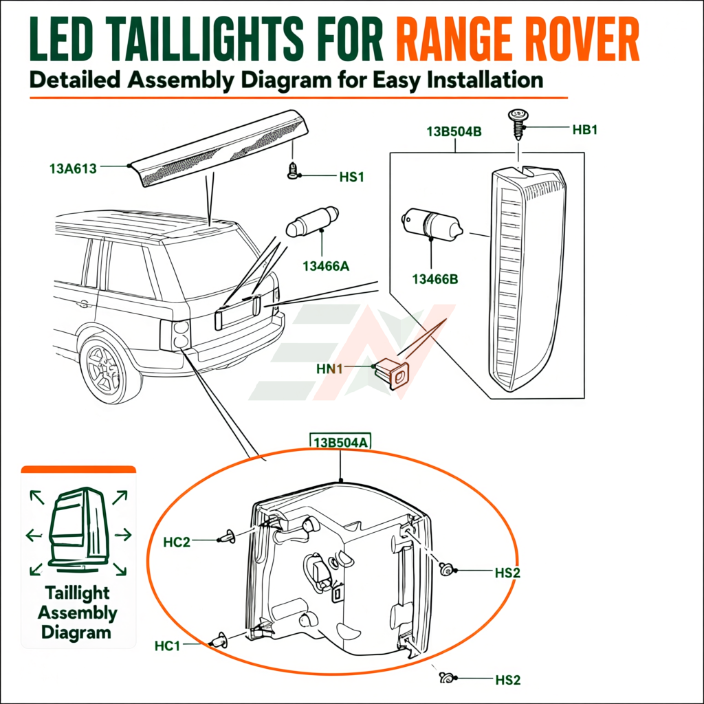 Vehicle Taillight Plug And Play Upgrade Replacement Land Rover Range Rover Vogue L322 LED rear light assembly diagram