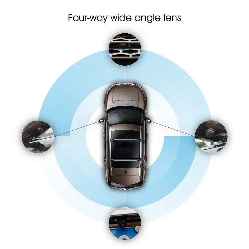 Surround View 360 View Camera In Car 720P 1080P 360 Camera